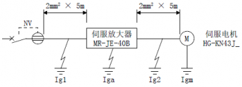 三菱伺服驅(qū)動(dòng)器MR-JE-B漏電斷路器該怎么選定？